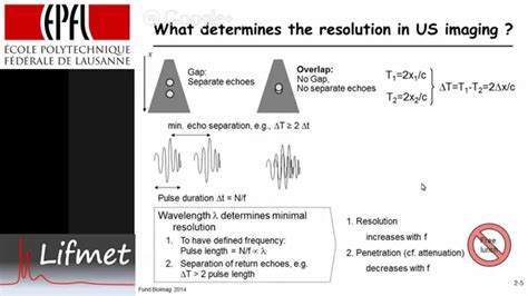 Spatial Resolution Of Ultrasound Imaging Youtube