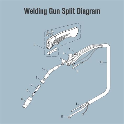 Mig Welding Gun Diagram