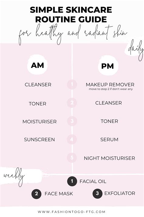 Complete Skincare Routine Guide For Every Skin Type Simple Skincare Routine Simple Skincare