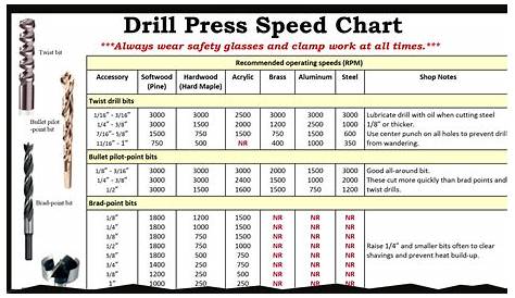 Craftsman 103.23141 (100 series) Drill Press Restoration [part 1