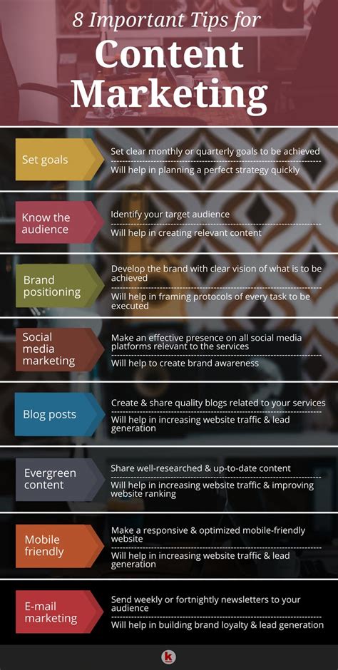 8 Essential Steps For A Successful Small Business Content Marketing