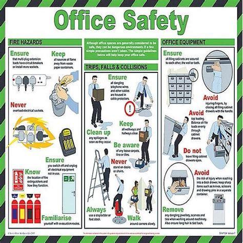 Health And Safety 420x590mm Office Safety Poster Hunt Office Uk