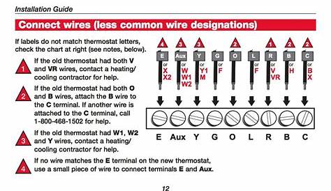 honeywell rth6500wf wiring diagram