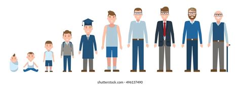 Male Age Set Different Stages Life Stock Vector Royalty Free