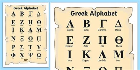 Ancient Greek Alphabet Greek Writing Resource For Kids