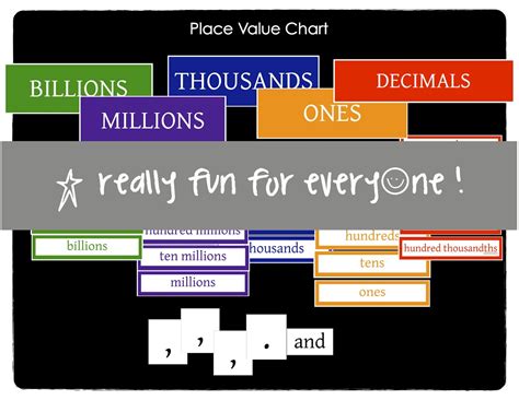 Really Fun For Everyone Place Value Chart