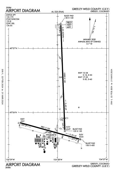 Kgxy Airport Diagram Apd Flightaware