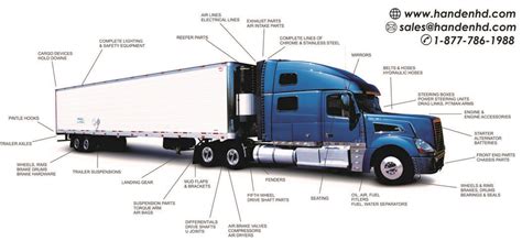 Handen Heavy Duty Truck And Trailer Parts Handen Heavy Duty