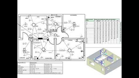 A 336 Aprenda Em 17 Minutos Como Fazer Projeto ElÉtrico Residencial