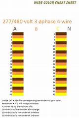 Images of Electrical Wire Numbers