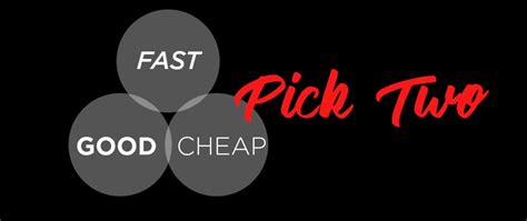 Cheap Fast Or Good Pick Two Navigation Advertising