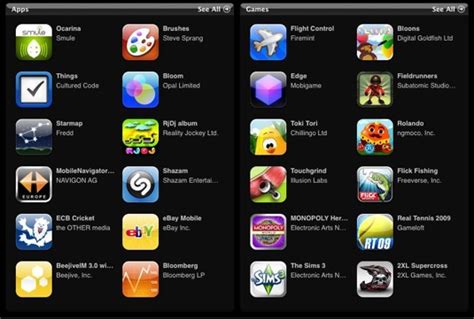 Ecommerce Y Marketing La App Store De Apple Supera Los 40000 Millones