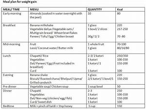Diet Chart For Weight Gain For Indian Vegetarian Diet Poin