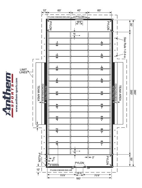 Is football field bigger than soccer field? Football Field Diagram | Anthem Sports