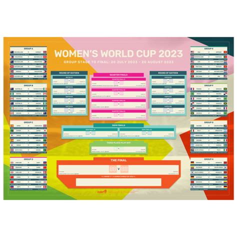 Womens World Cup 2023 Wall Chart Folded Football Ground Map