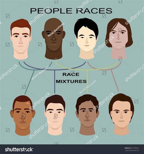 Main Human Racial Line Image Design Stock Vector Royalty Free