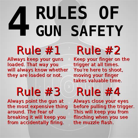 Printable Gun Safety Rules