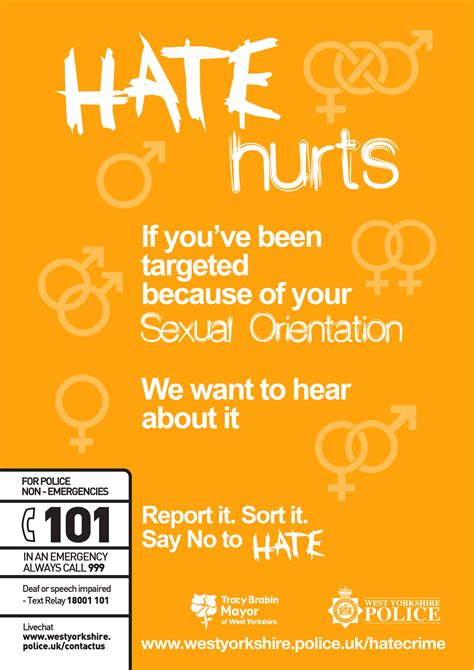 Hate Hurts Posters Leaflets And Easy Read West Yorkshire Police
