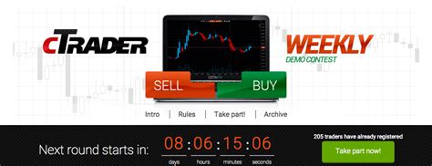 Read Full Octafx Ctrader Weekly Demo Contest Review Here