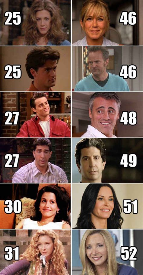 21 Friends Facts That Will Legitimately Make You Feel Old Friends
