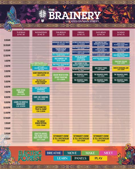 Electric Forest 2023 Lineup Tickets Prices Schedule Map