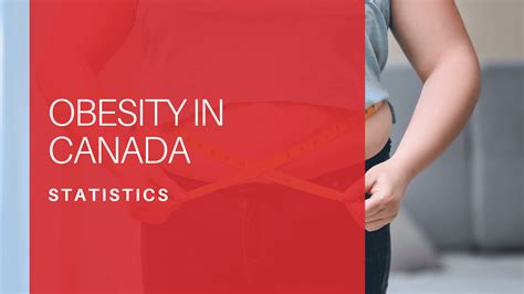 Obesity Statistics In Canada For 2024 Made In Ca