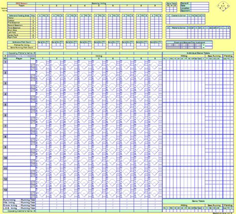 30 Printable Baseball Scoresheet Scorecard Templates Artofit