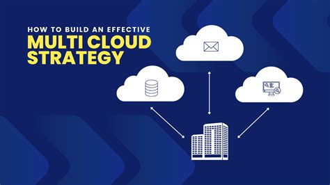 How To Build An Effective Multi Cloud Strategy