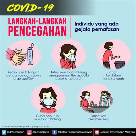 Telusuri ribuan templat dan unduh grafik media sosial dan situs web rancang pamflet, video, dan grafik media sosial yang memikat untuk menyebarkan kesadaran tentang masalah kesehatan dan mempromosikan. LANGKAH LANGKAH CEGAH COVID 19 - Jabatan Penerangan Malaysia
