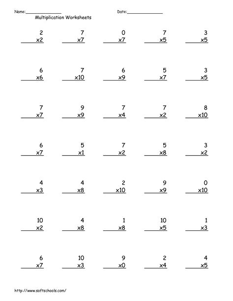 2 X Multiplication Worksheets
