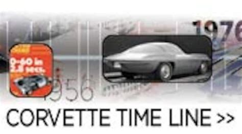 Chevrolet Corvette Timeline 1956 1992 Consumer Feature Motor Trend
