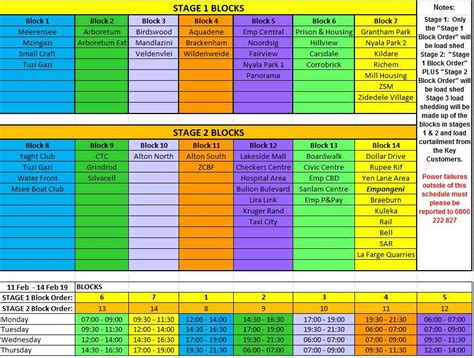 Here's what eskom's load shedding stages mean in terms of electricity generated. Load shedding schedules - Zululand Observer