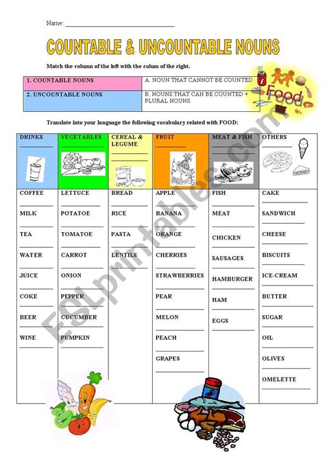 Food Countable And Uncountable Nouns Esl Worksheet By Annaeo
