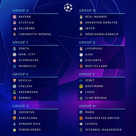 The champions league final of the season 2021/22 will be held in st. Gli accoppiamenti delle italiane per la fase a gironi ...