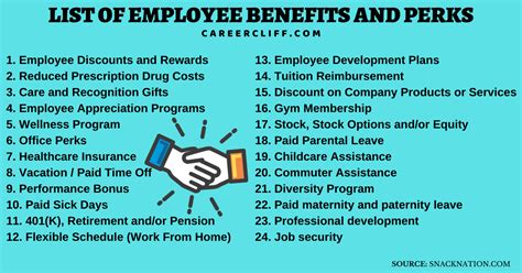 10 Examples Of A List Of Employee Benefits And Perks Career Cliff 2022