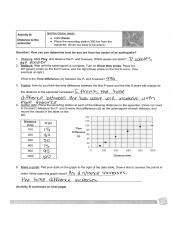 Gizmo exploration guide answers download free. Earthquakes 1- Recording Station pg.1.jpg ...