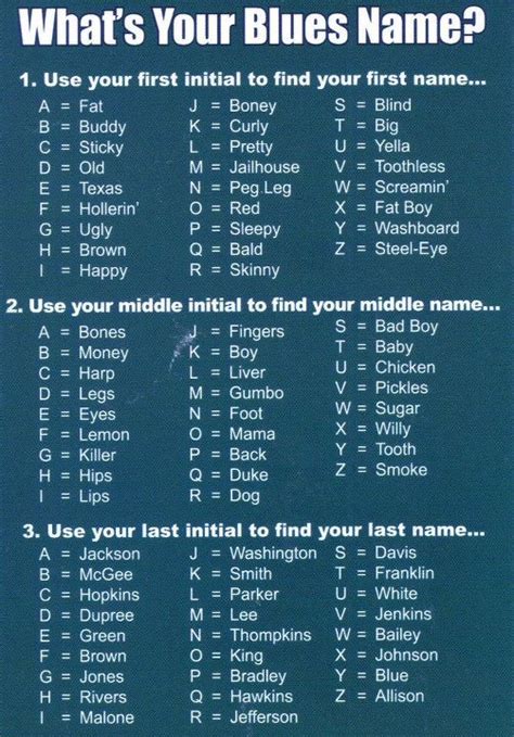 Whats Your Blues Name Chart Gives You The Nickname You Need Blue