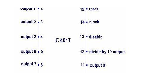 ic 4017 circuit diagram