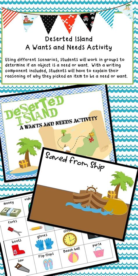 Deserted Island Game Worksheet
