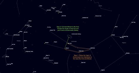 How To Find Andromeda Galaxy M31 A Simple Beginners Guide
