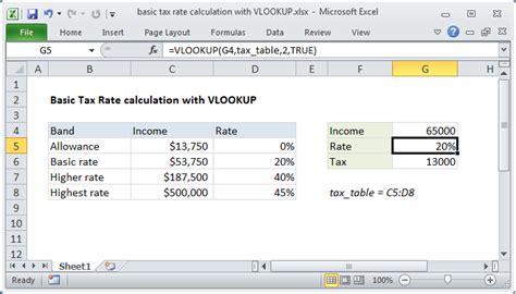 How To Using Excel Vba For Tax Rates Excel Examples