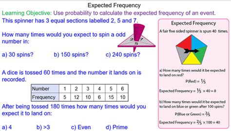 Predicting Outcomes Using Probability Mr