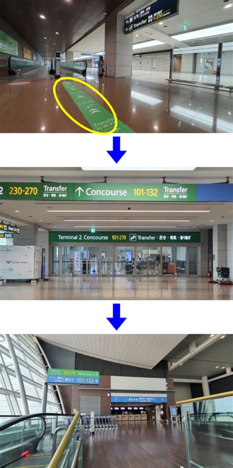 Guide For Transferring To Vietjet Concourse At Incheon International
