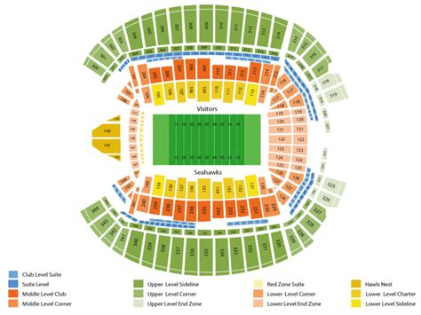 Sounders Seating Chart Centurylink Field Seating Charts Chart Images