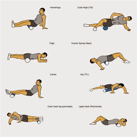 Keep your belly muscles engaged to prevent overarching your lower back. The Girl Who Thought Too Much: DIY Foam Roller