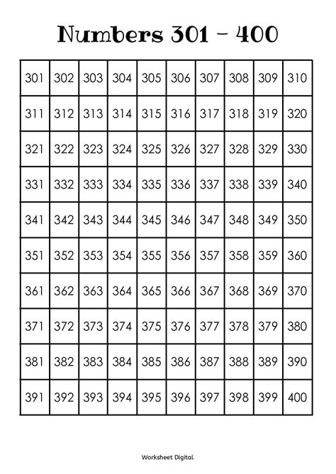 Thousand Chart Numbers 1 1000 Number Chart Printable