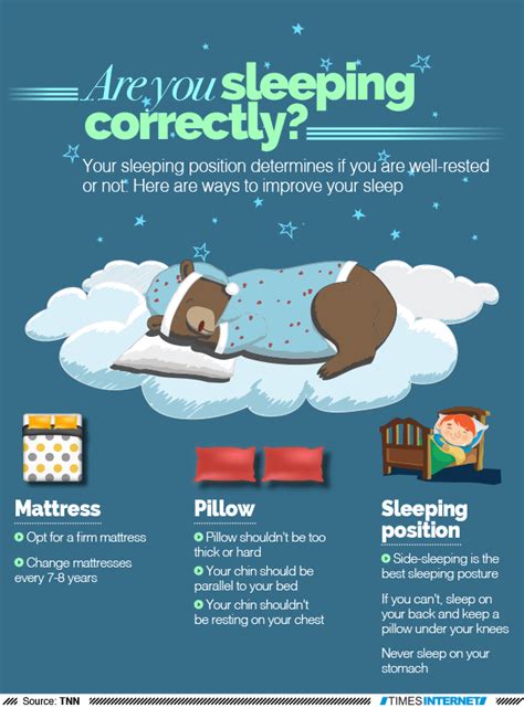 Infographic Are You Sleeping Correctly Times Of India