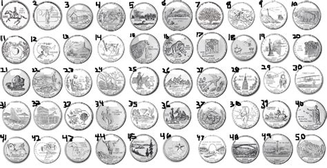 › printable states in alphabetical order. State Quarters (Pictures) Quiz - By snowman888