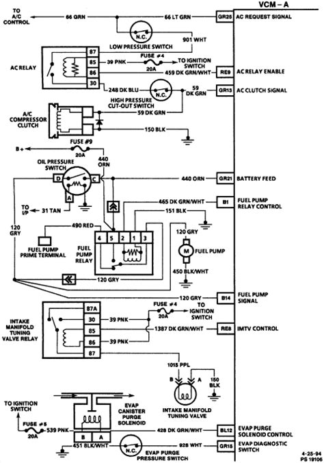 1995 S10 Fuel Pump Wiring Diagram Wiring Diagram