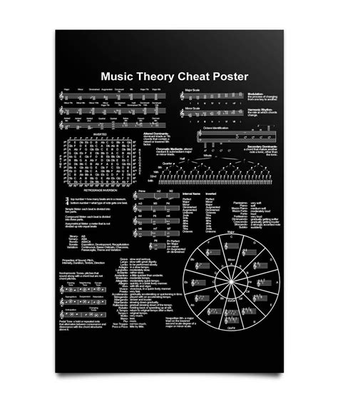 Music Theory Cheat Poster Music Theory Music Theory Guitar Music Chords